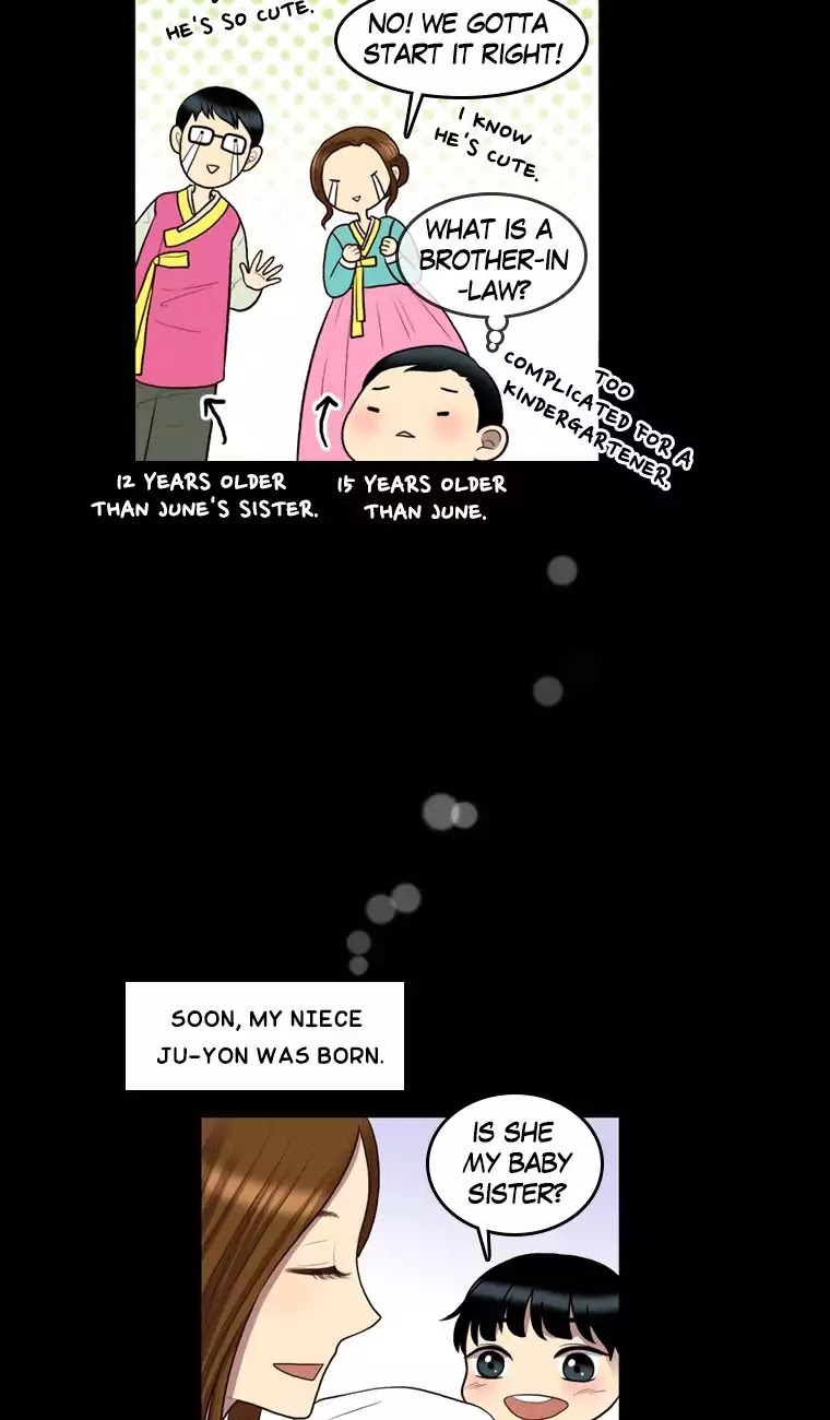 Naui Binaneun Segye Chapter 67 page 4 - Chapter 67