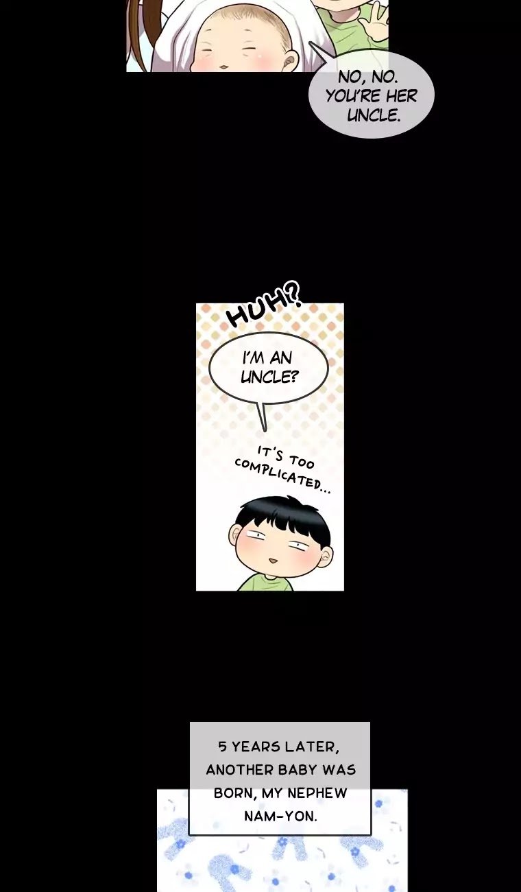 Naui Binaneun Segye Chapter 67 page 5 - Chapter 67