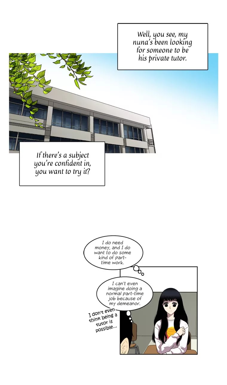 Naui Binaneun Segye Chapter 8 page 26 - Chapter 8