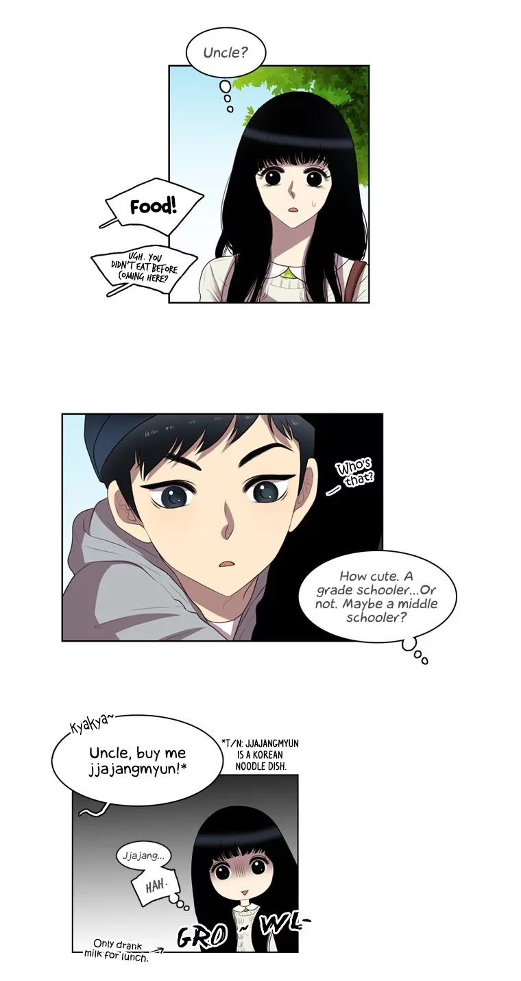 Naui Binaneun Segye Chapter 8 page 8 - Chapter 8