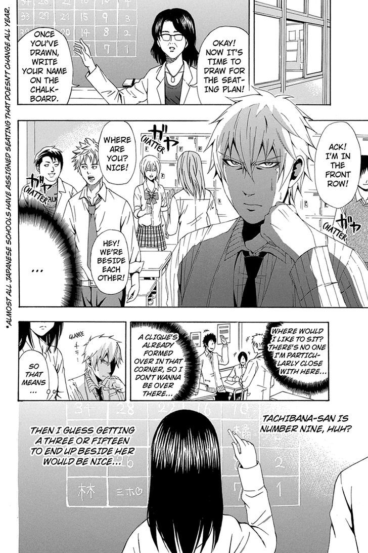 Naze Toudouin Masaya 16-sai wa Kanojo ga Dekinai no ka? Chapter 29 page 6 - Chapter 29