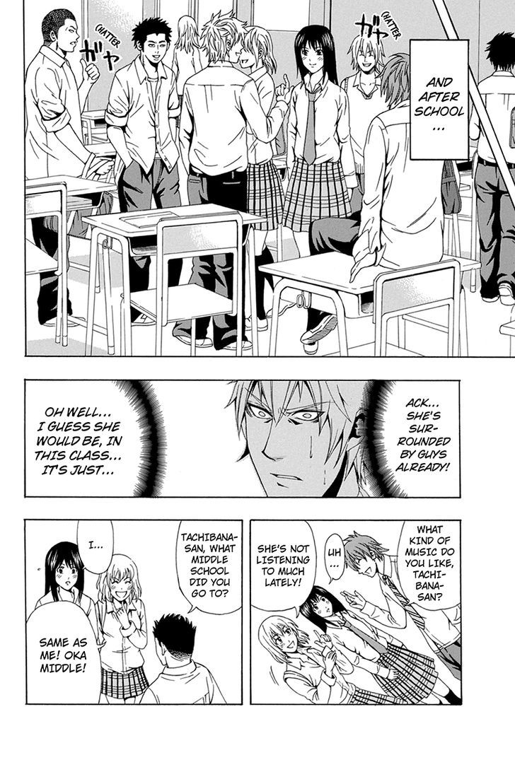 Naze Toudouin Masaya 16-sai wa Kanojo ga Dekinai no ka? Chapter 29 page 8 - Chapter 29
