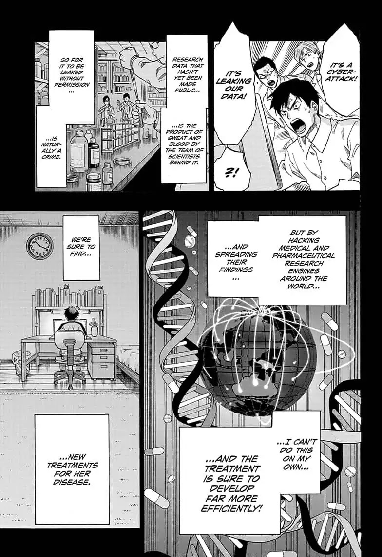 Ne0;lation Chapter 15 page 17 - Chapter 15: PROCESS 15: A Time Spell