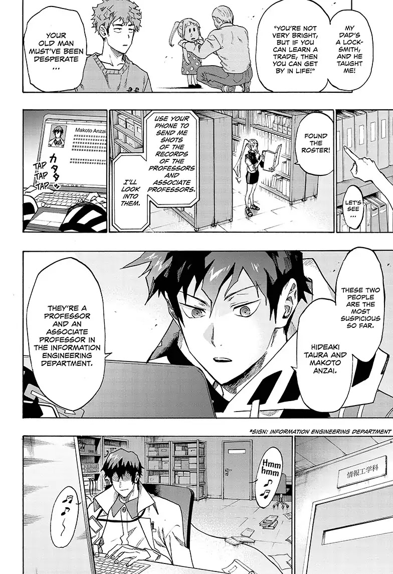 Ne0;lation Chapter 5 page 5 - Chapter 5: PROCESS 5: Unlock