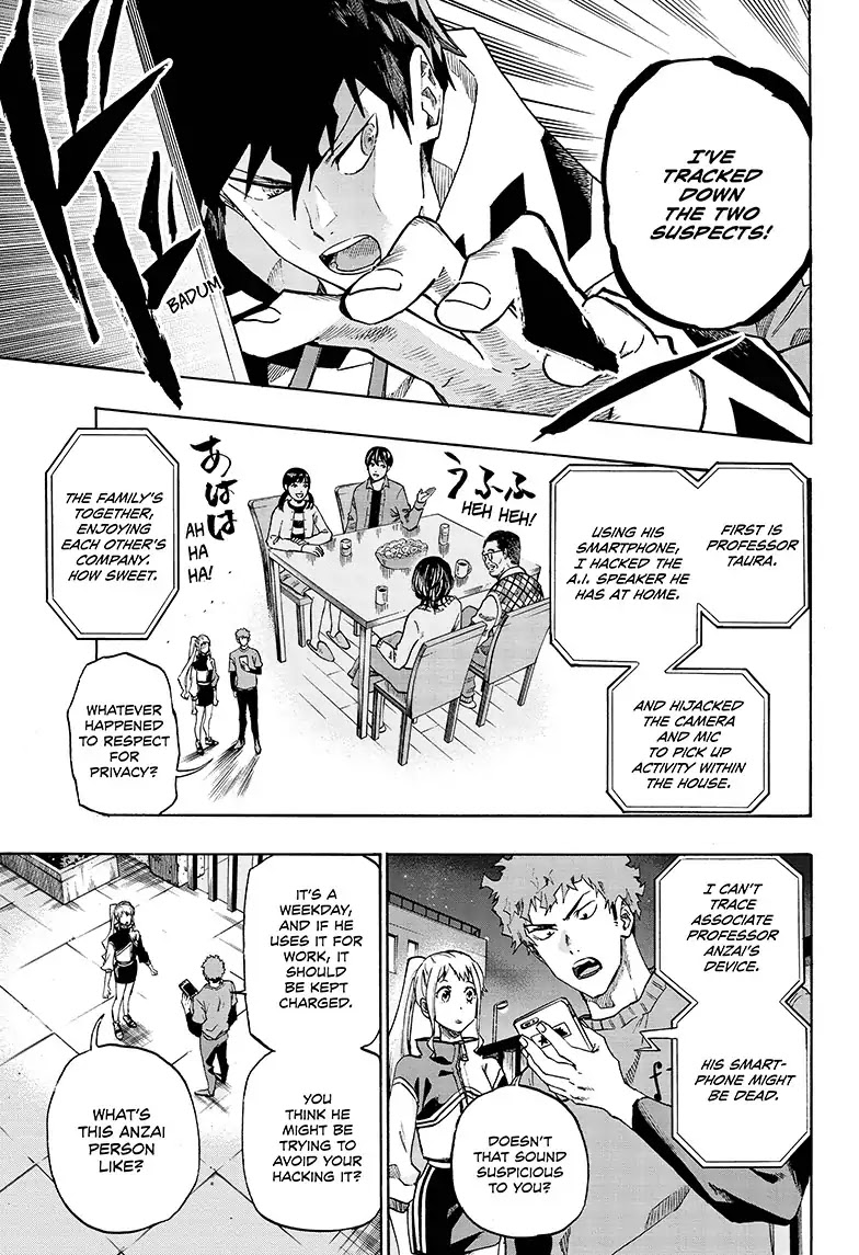 Ne0;lation Chapter 5 page 8 - Chapter 5: PROCESS 5: Unlock