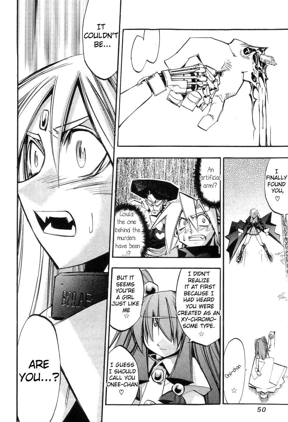 Needless 0 Chapter 1 page 47 - Chapter 1: Needless 1.5