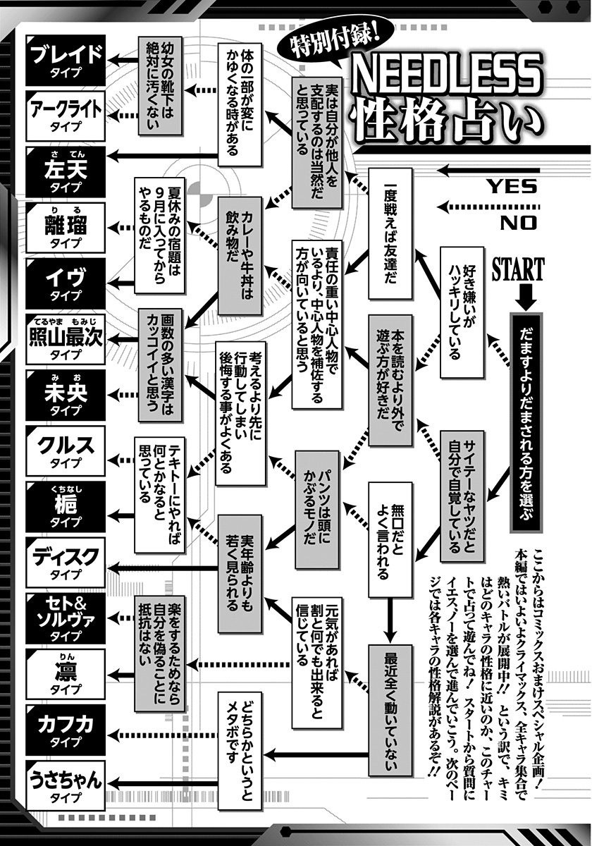 Needless Chapter 105 page 27 - Chapter 105: City Arc (16)