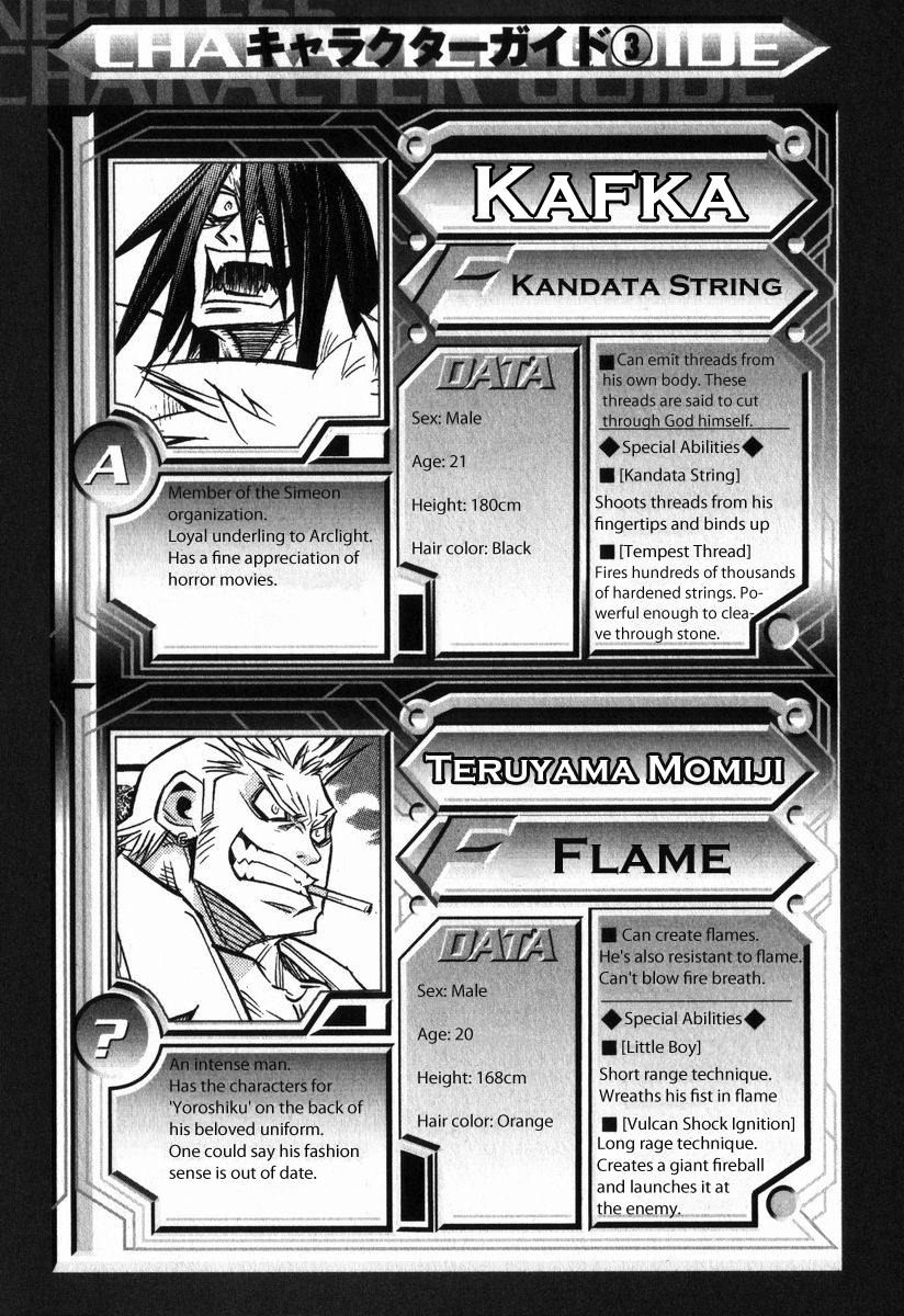 Needless Chapter 5 page 1 - Chapter 5: The Magician Uten (01)