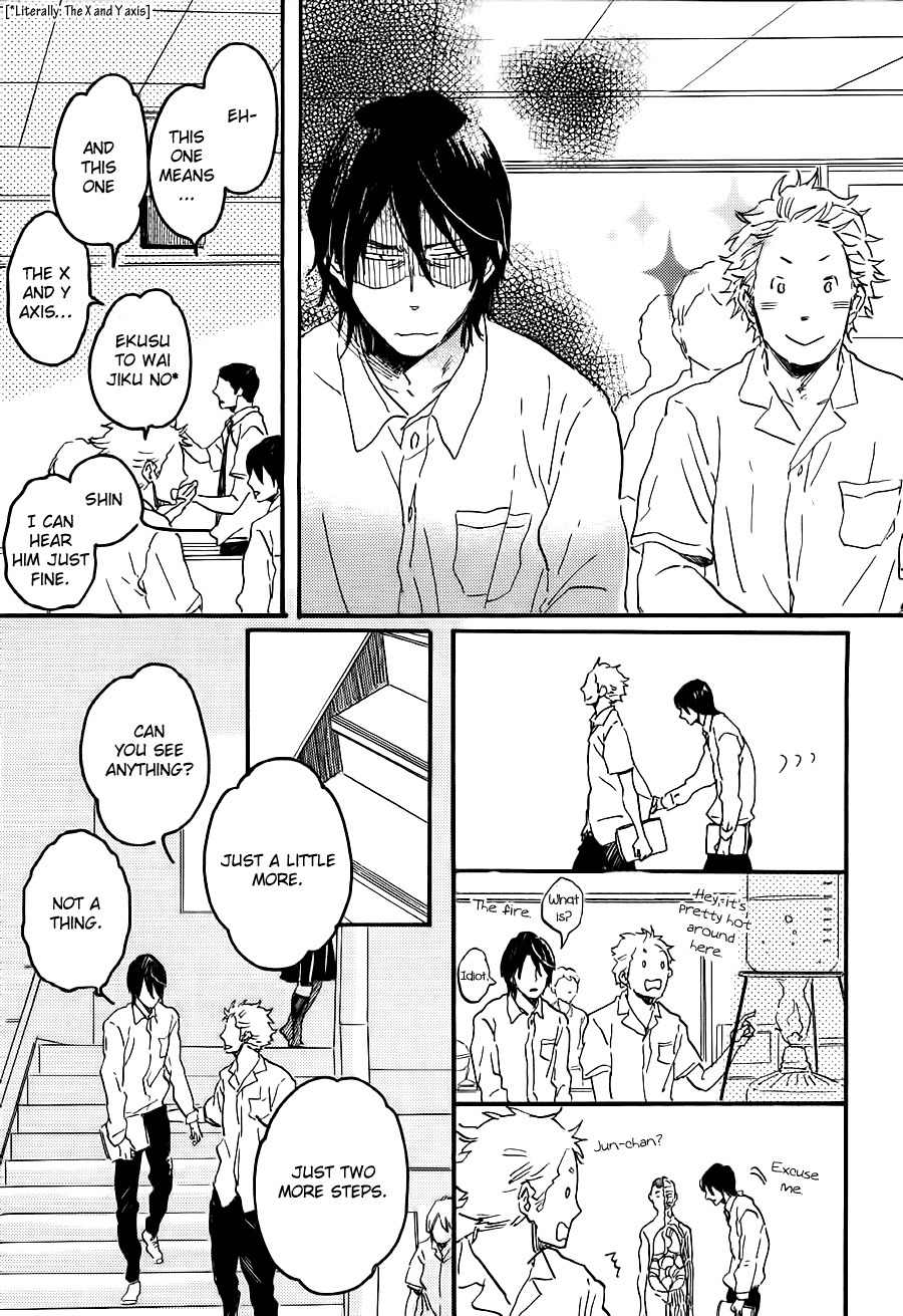 Negative-kun to Positive-kun Chapter 3 page 8 - Chapter 3: Negative in Wonderland