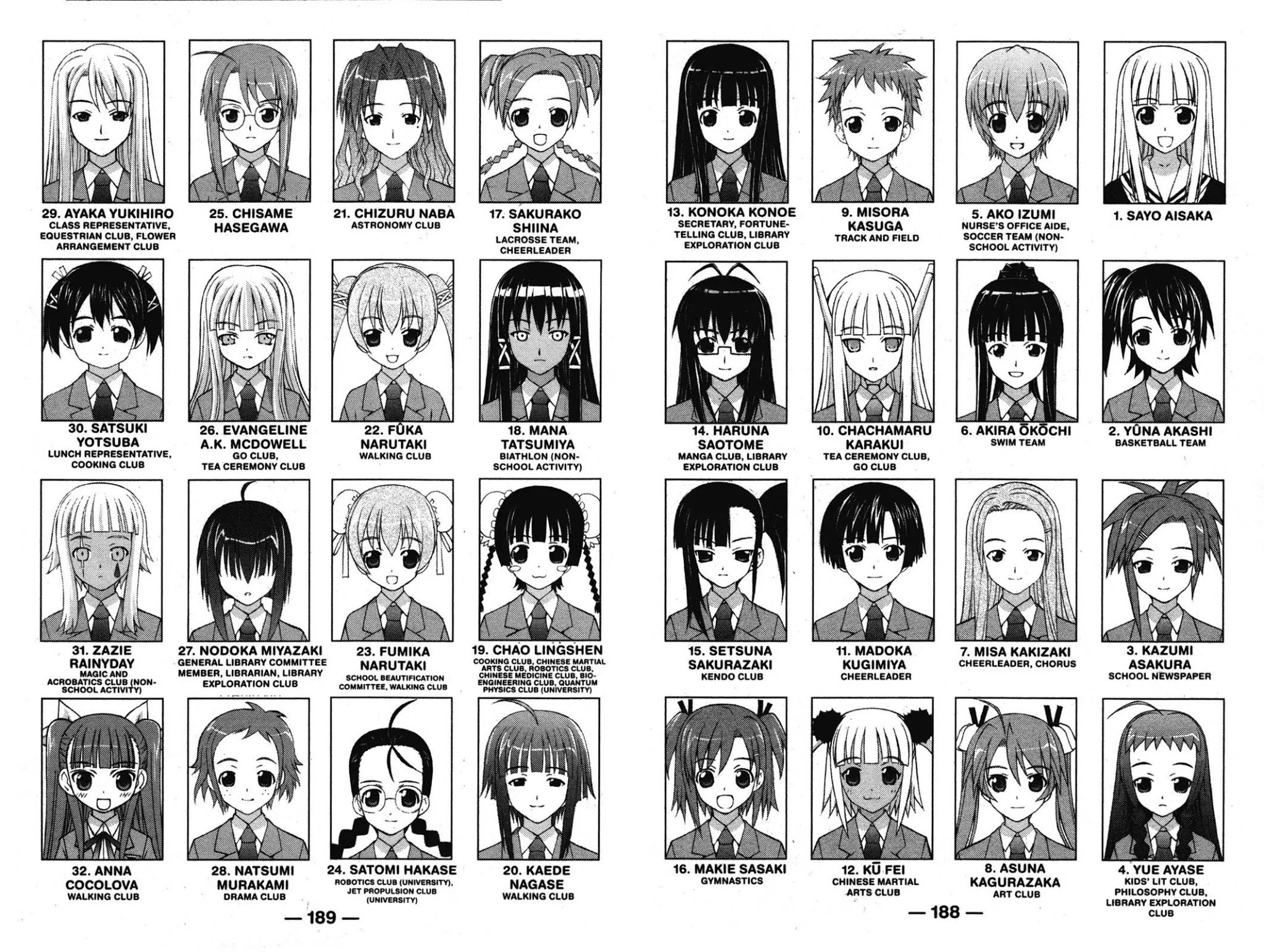 Negima!? Neo Chapter 19 page 39 - Chapter 19