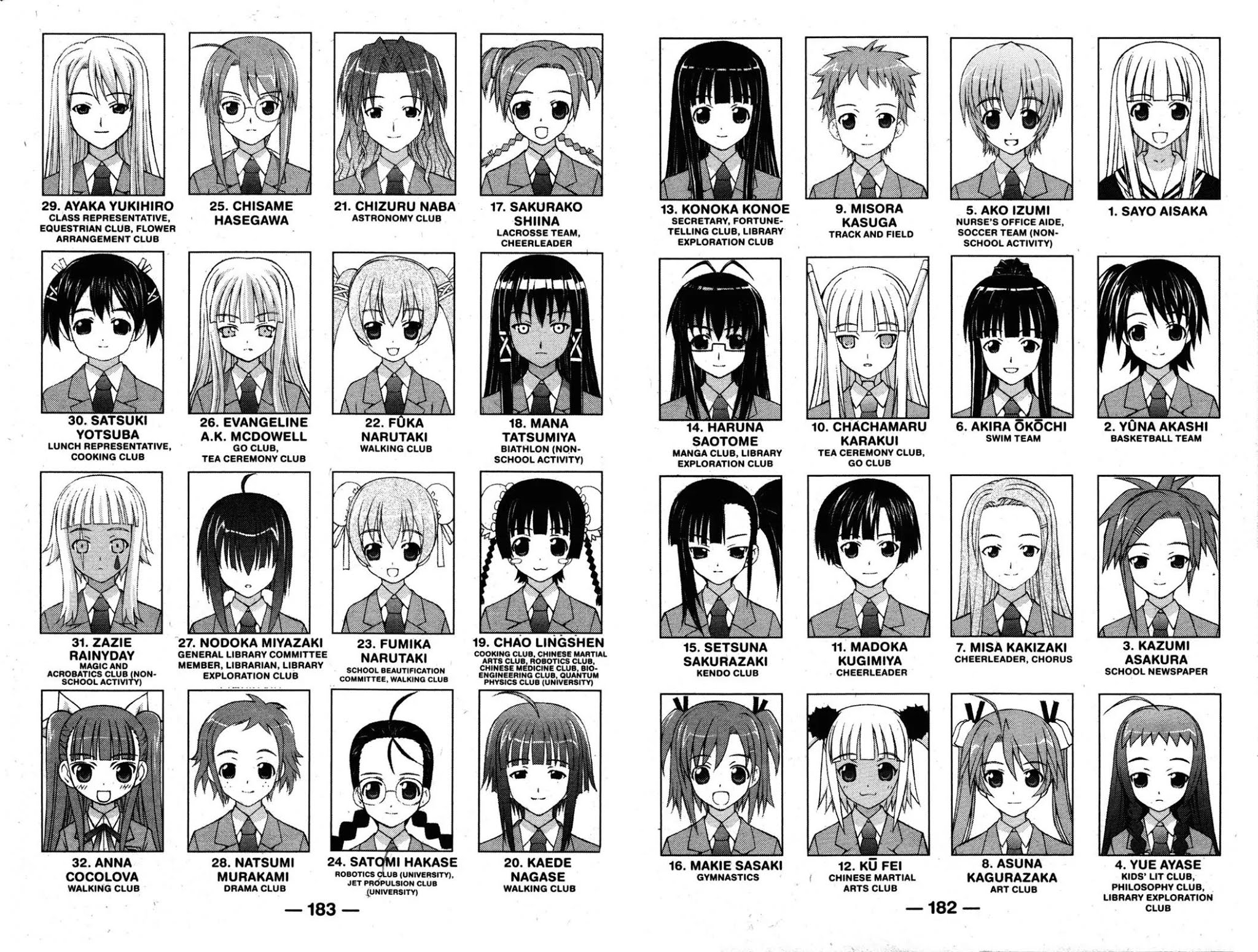 Negima!? Neo Chapter 24 page 36 - Chapter 24