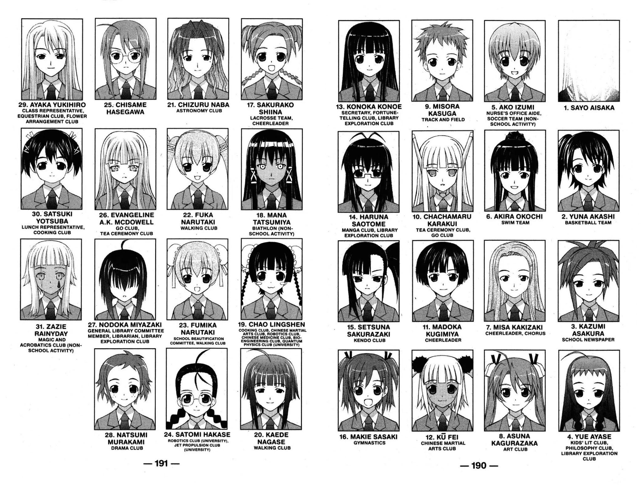 Negima!? Neo Chapter 4 page 40 - Chapter 4
