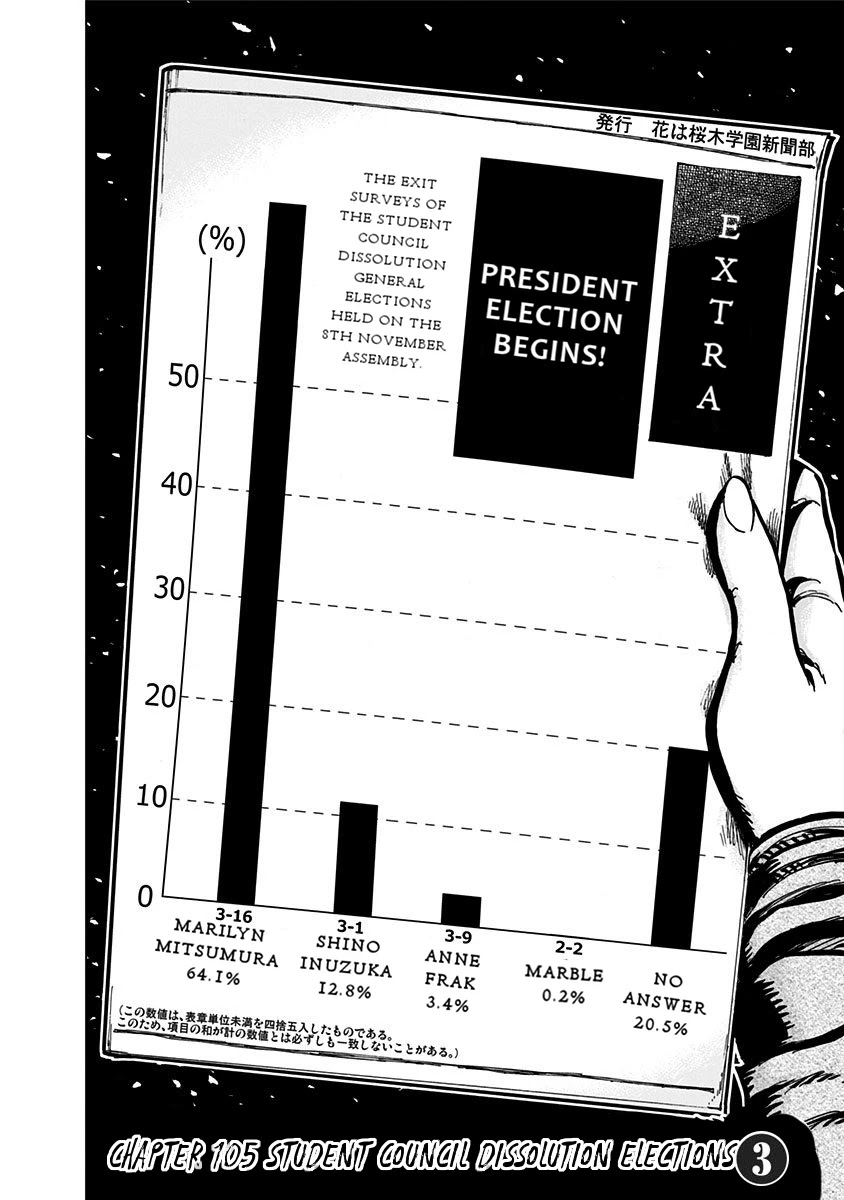Nejimaki Kagyu Chapter 105 page 3 - Chapter 105: Student Council Dissolution General Elections 3
