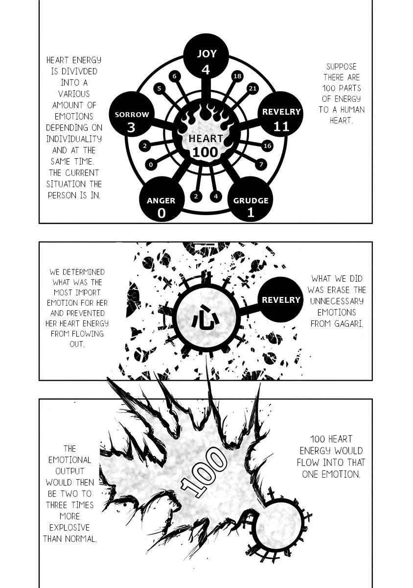 Nejimaki Kagyu Chapter 138 page 14 - Chapter 138: Masterpiece