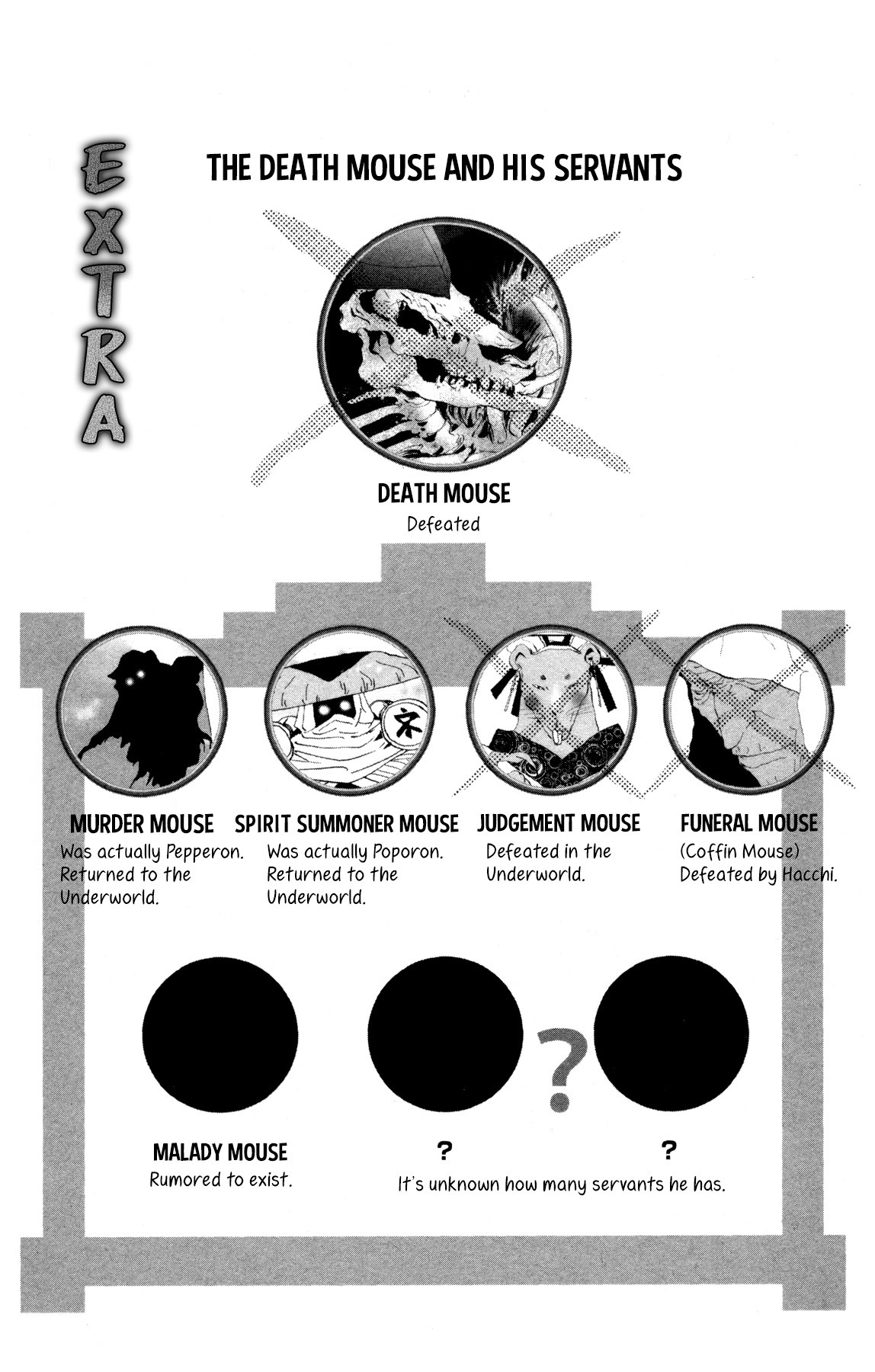 Neko Mix Genkitan Toraji Chapter 29 page 59 - Chapter 29: The Siblings, the Coffin, and the Death Mouse