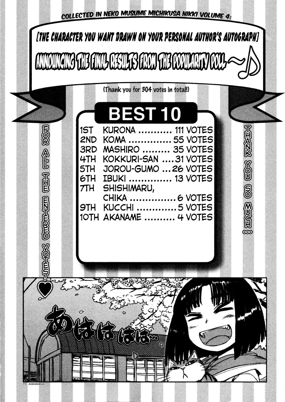 Neko Musume Michikusa Nikki Chapter 35 page 14 - Chapter 35: Passin' Time in Kokkuri-san's Romance Counseling