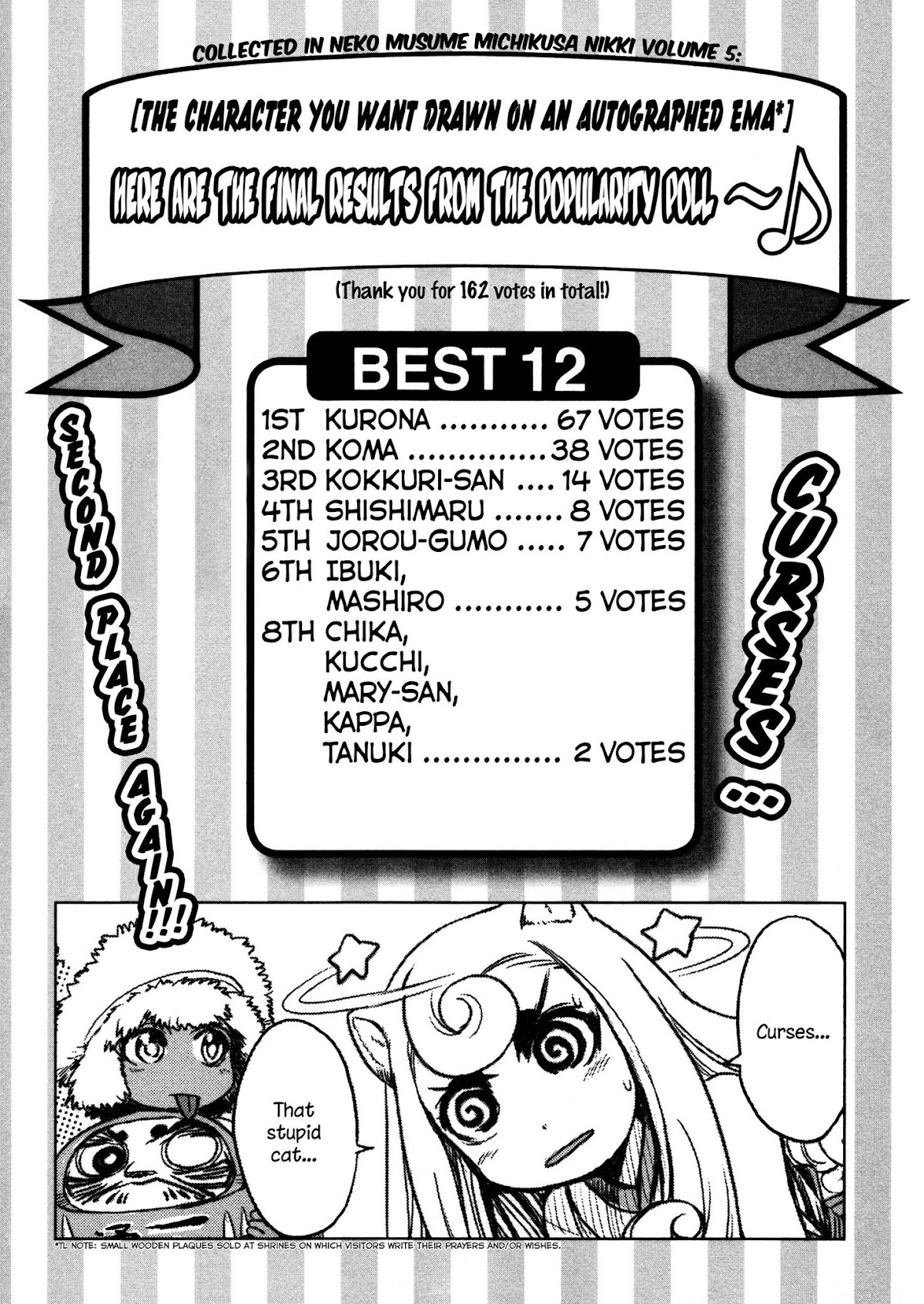 Neko Musume Michikusa Nikki Chapter 35 page 15 - Chapter 35: Passin' Time in Kokkuri-san's Romance Counseling