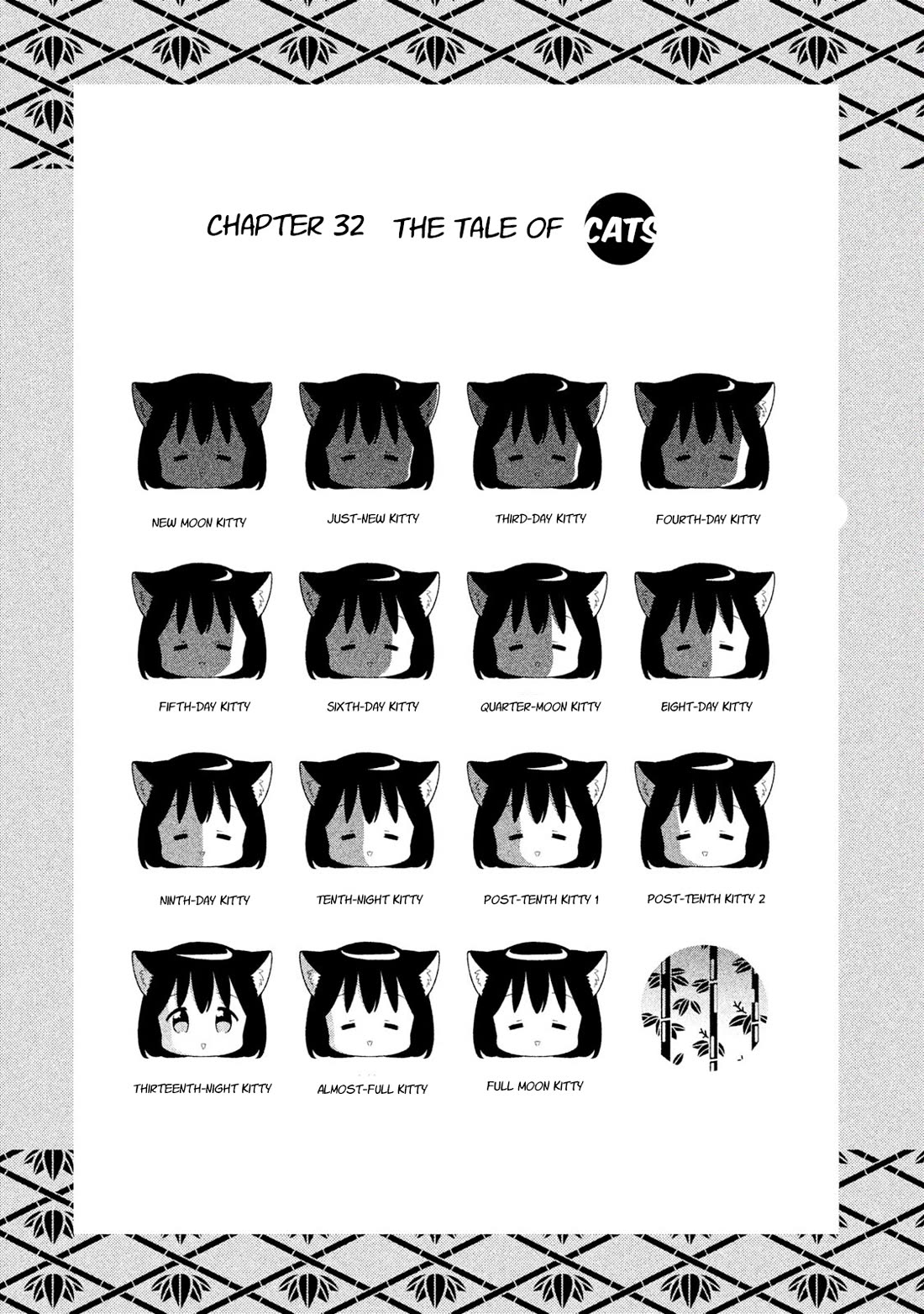 Neko no Kohana Chapter 32 page 1 - Chapter 32: The Tale of Cats
