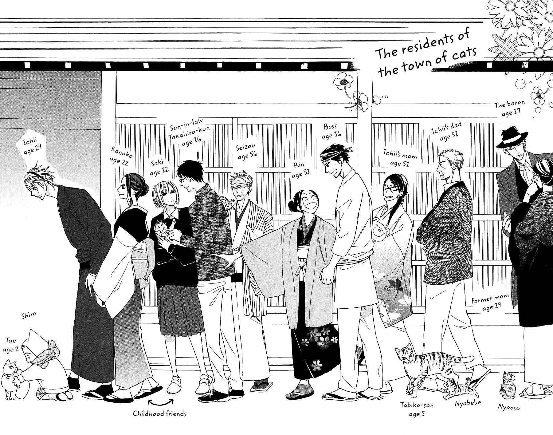 Neko no Machi no Ko Chapter 4.5 page 3 - Chapter 4.5: [End]