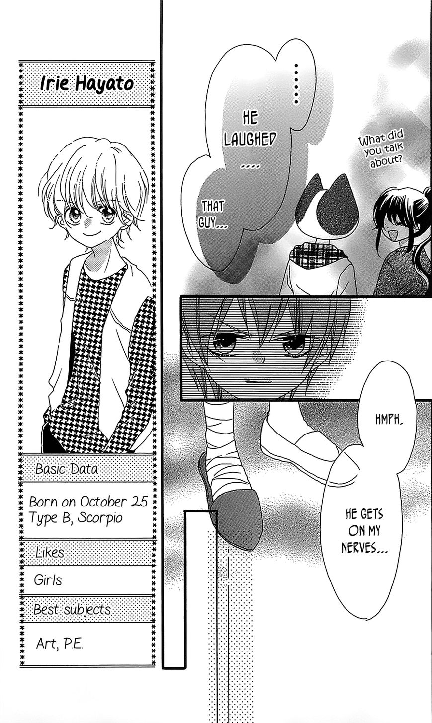 Nekota no Koto ga Ki ni Natte Shikatanai. Chapter 15 page 20 - Chapter 15