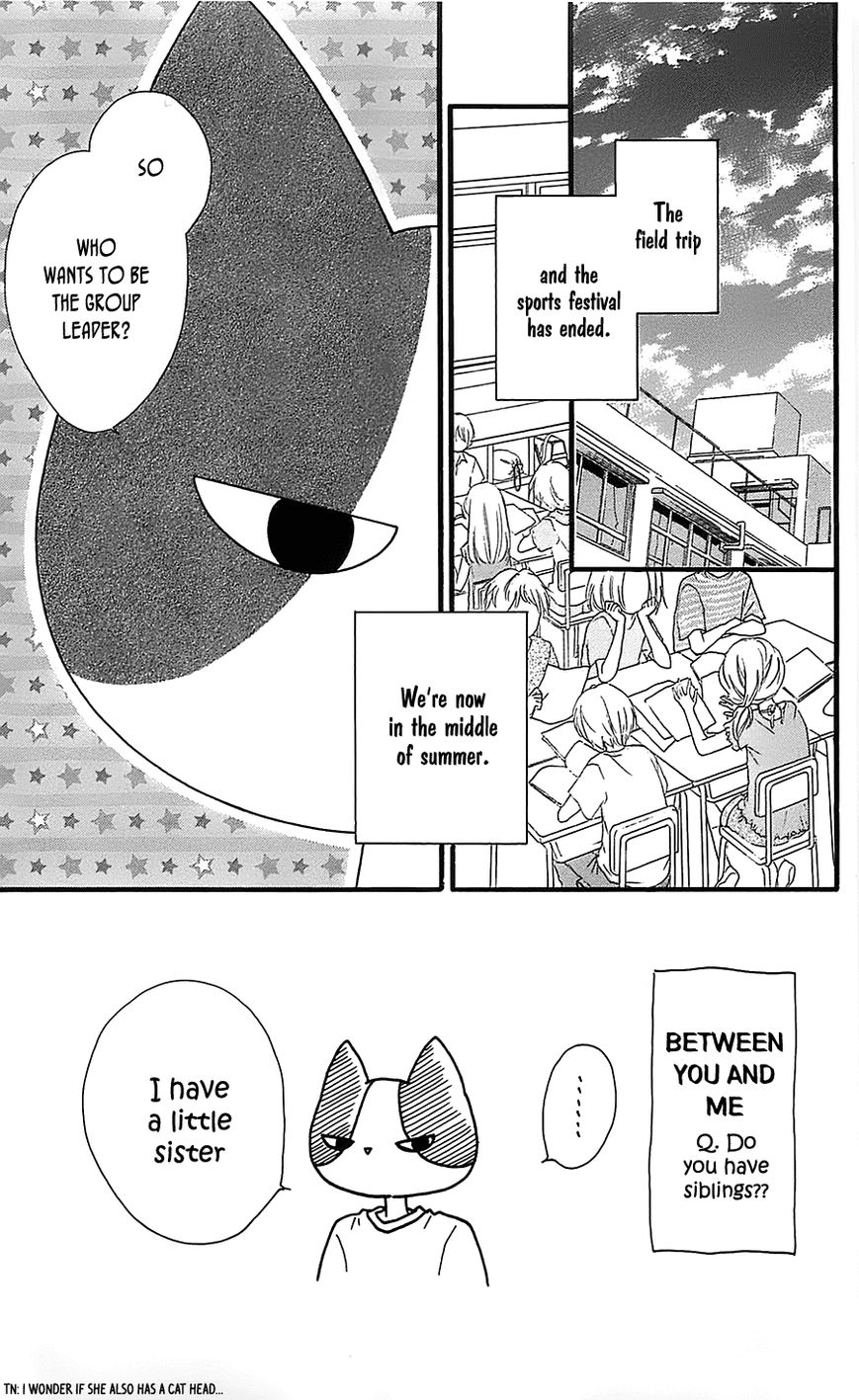Nekota no Koto ga Ki ni Natte Shikatanai. Chapter 8 page 4 - Chapter 8