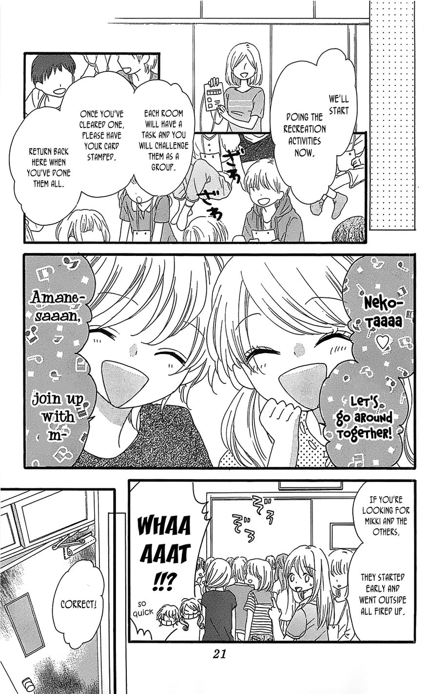 Nekota no Koto ga Ki ni Natte Shikatanai. Chapter 9 page 22 - Chapter 9