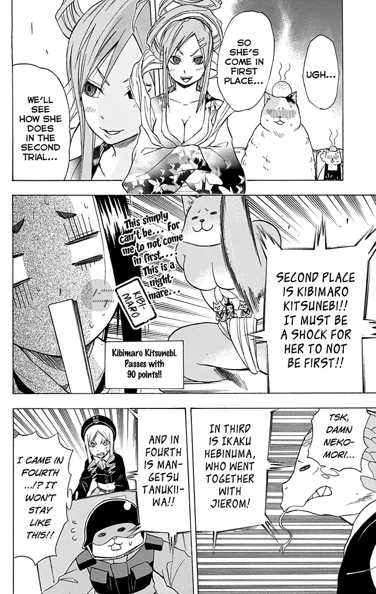 Nekowappa! Chapter 10 page 2 - Chapter 10: The Second Trial