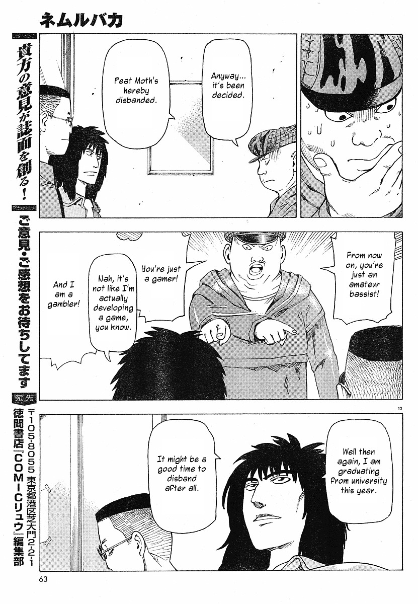 Nemurubaka Chapter 7.1 page 15 - Chapter 7.1 : bangaihen - Submarine