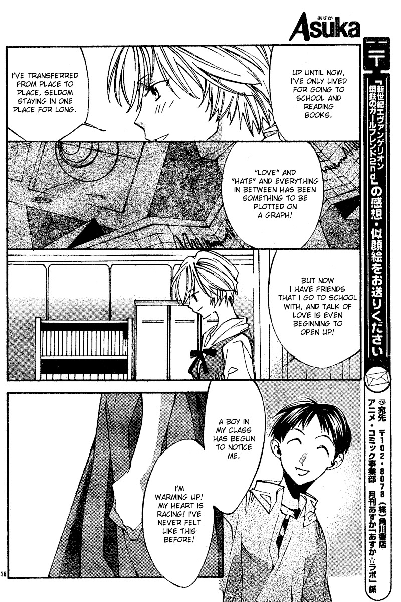 Neon Genesis Evangelion: Koutetsu no Girlfriend 2nd Chapter 6 page 39 - Chapter 6: Rei Ayanami