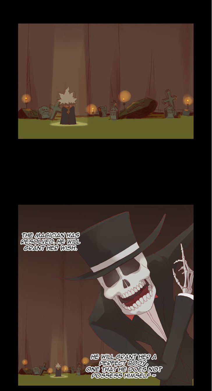 Nero's Laboratory Chapter 0 page 16 - Chapter 0 : Prologue