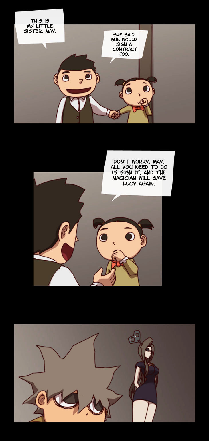 Nero's Laboratory Chapter 2.1 page 37 - Chapter 2.1 : Dog (Part 1)