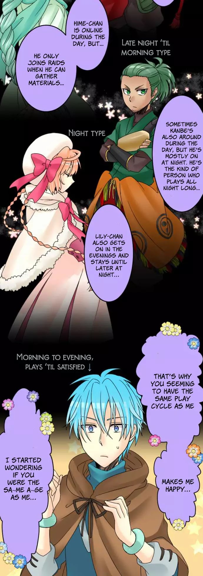 Netojuu no Susume Chapter 14 page 7 - Chapter 14