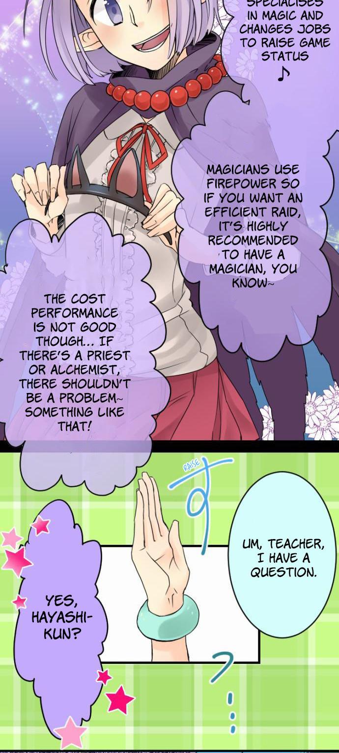 Netojuu no Susume Chapter 7 page 4 - Chapter 7 : Explanatory Meeting of MMORPG Jobs (1)