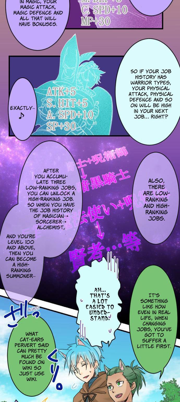 Netojuu no Susume Chapter 7 page 6 - Chapter 7 : Explanatory Meeting of MMORPG Jobs (1)