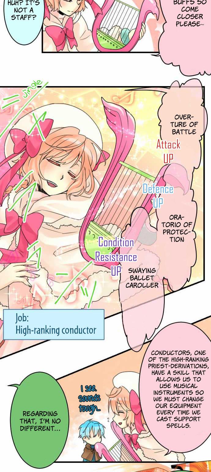 Netojuu no Susume Chapter 8 page 6 - Chapter 8 : Explanatory Meeting of MMORPG Jobs (2)