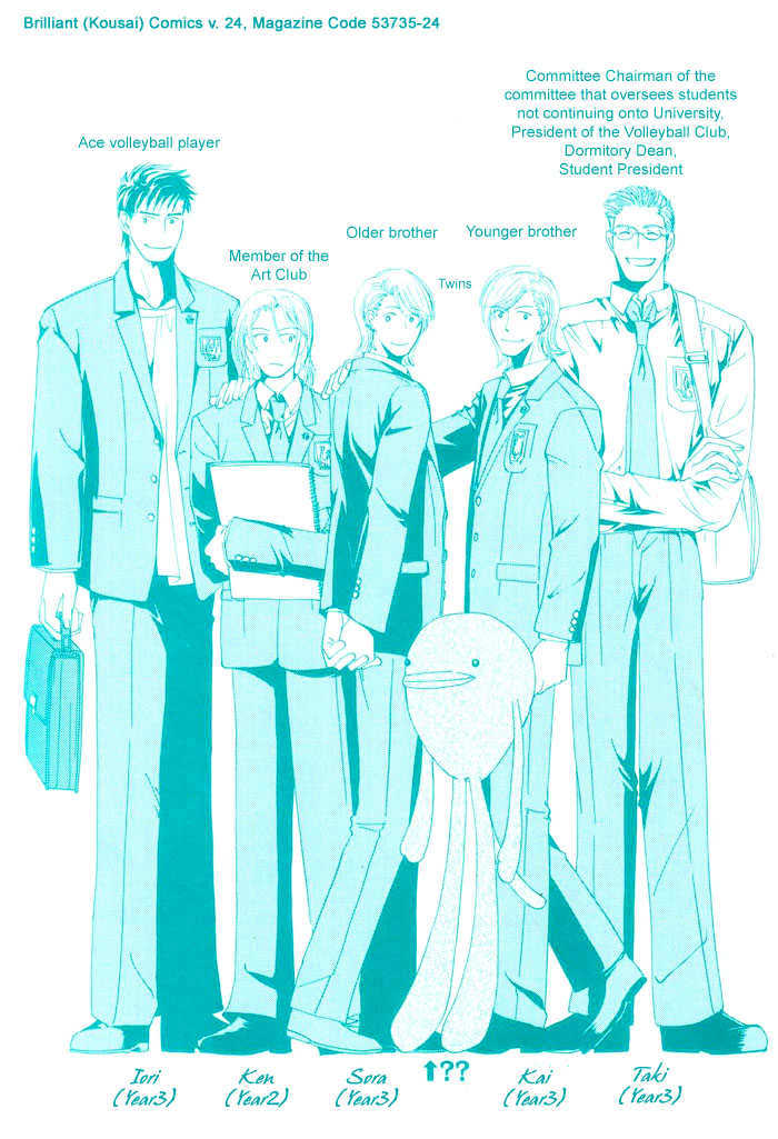 Netsujou Innocence Chapter 1 page 5 - Chapter 1 : LV Style