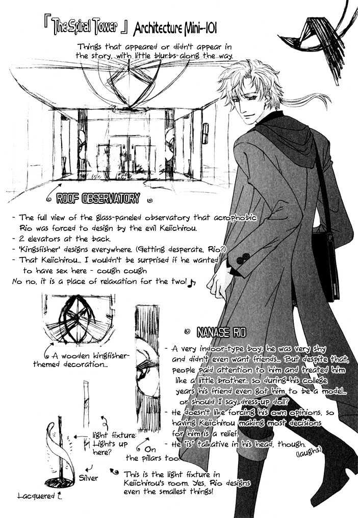 Netsujou Innocence Chapter 5 page 20 - Chapter 5 : Feather Ring (Rasen no Tou extra)