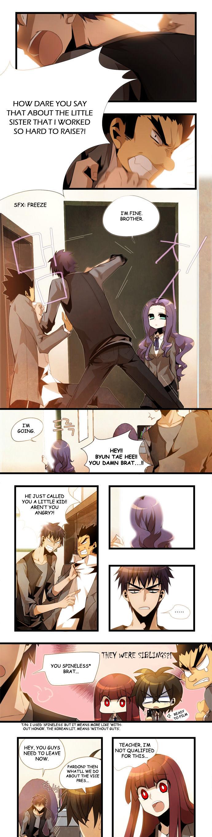 Neung Neung Chapter 4 page 8 - Chapter 4