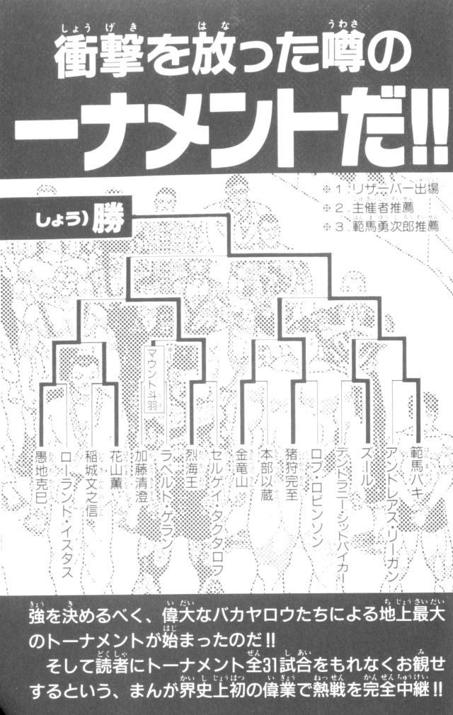 New Grappler Baki Chapter 169 page 25 - Chapter 169: The Appointment of That Day