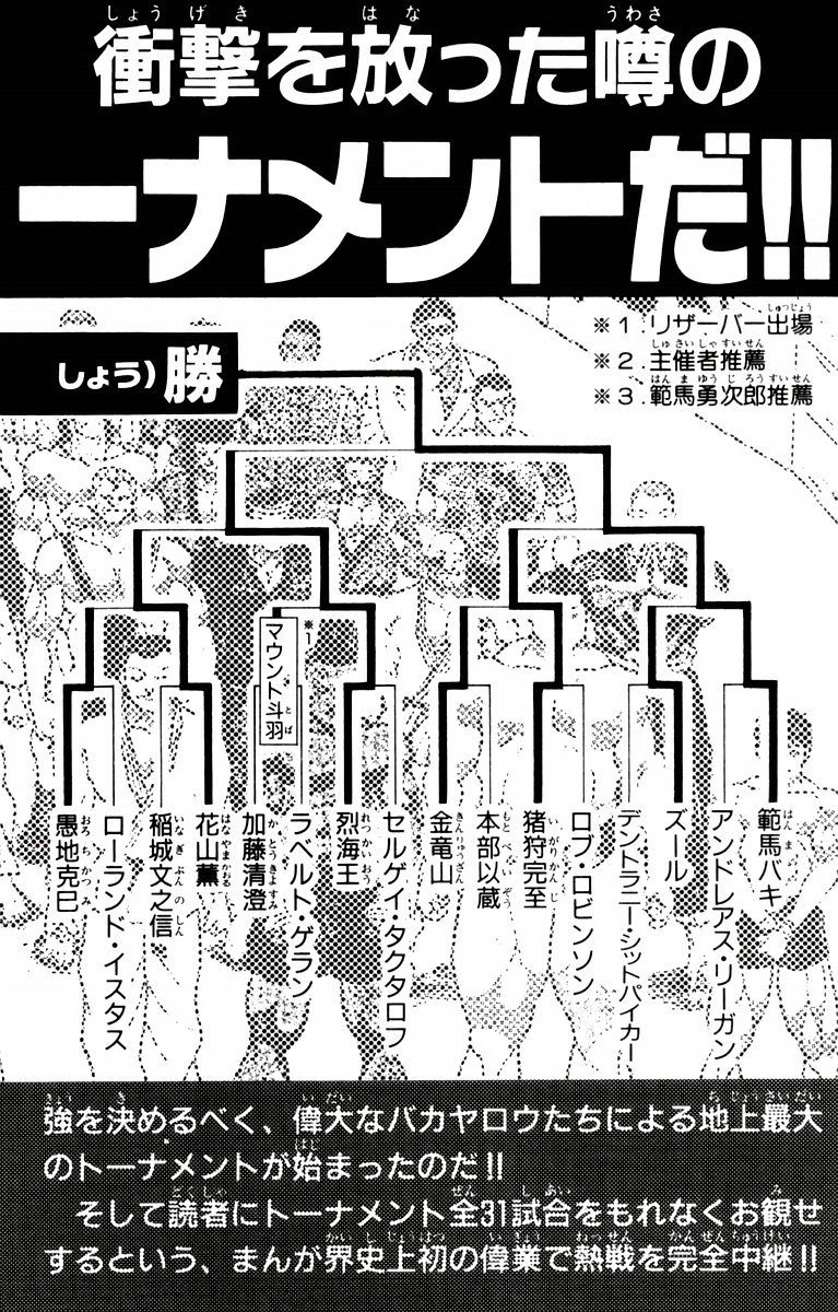 New Grappler Baki Chapter 25 page 24 - Chapter 25: Karate vs Science