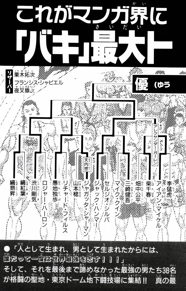 New Grappler Baki Chapter 25 page 25 - Chapter 25: Karate vs Science