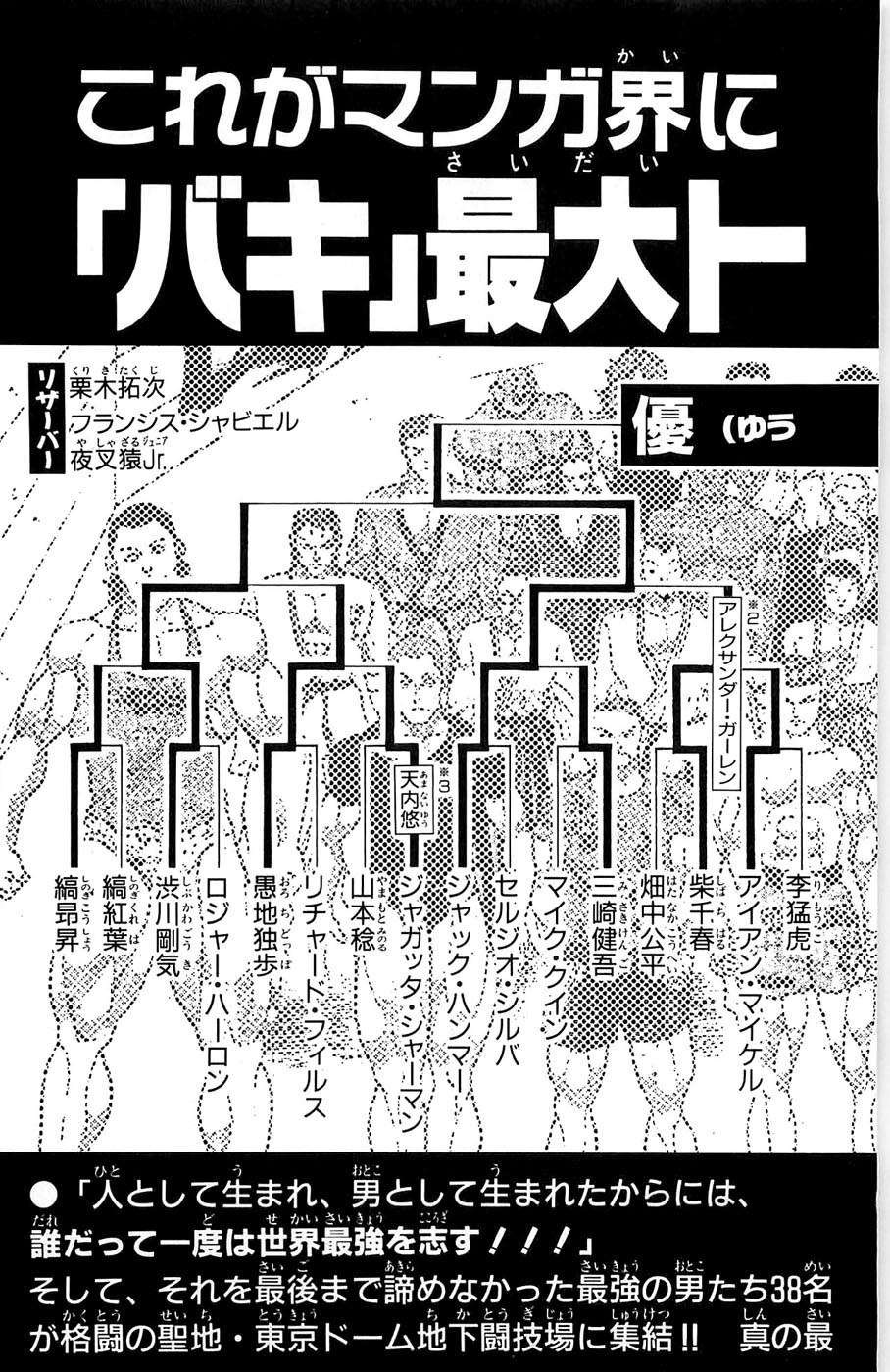 New Grappler Baki Chapter 276 page 34 - Chapter 276: Across the World [END]