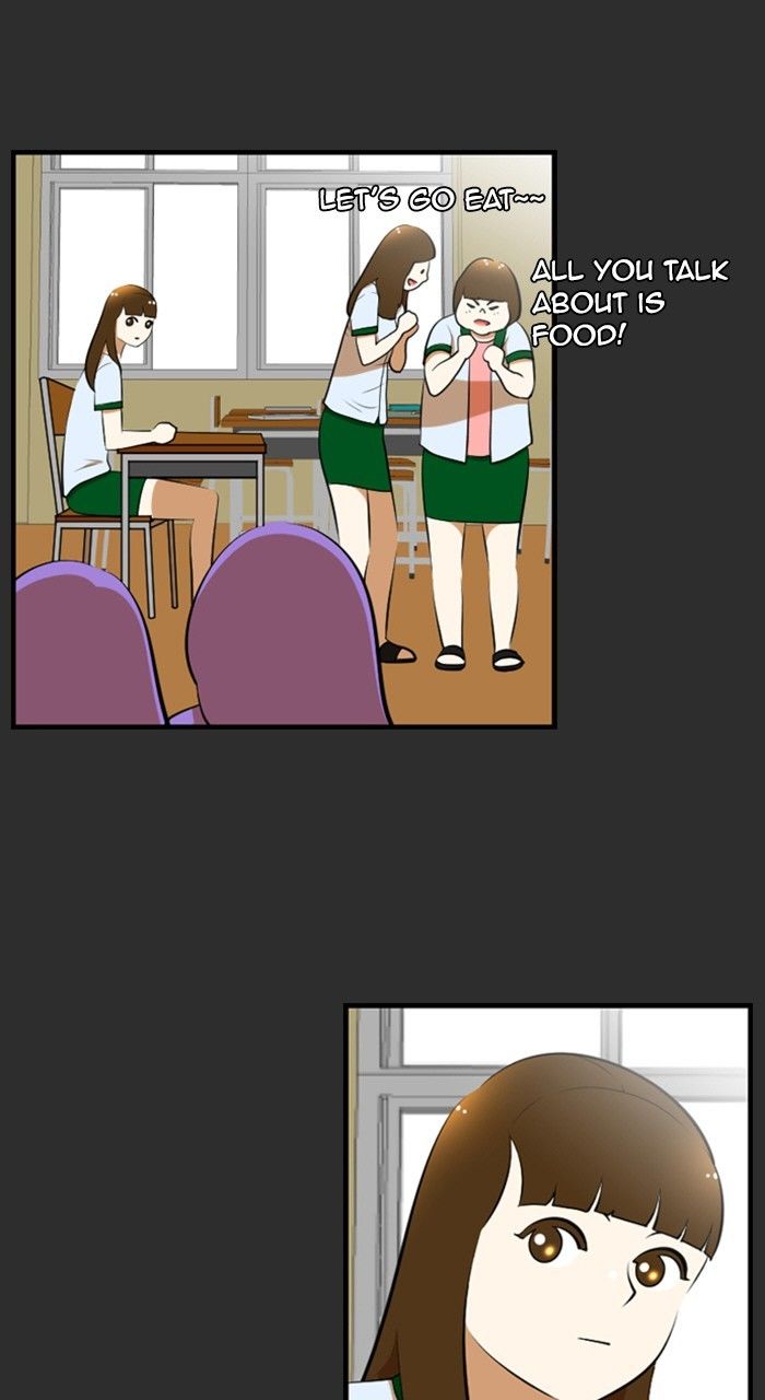 New Normal: Class 8 Chapter 188 page 36 - Chapter 188