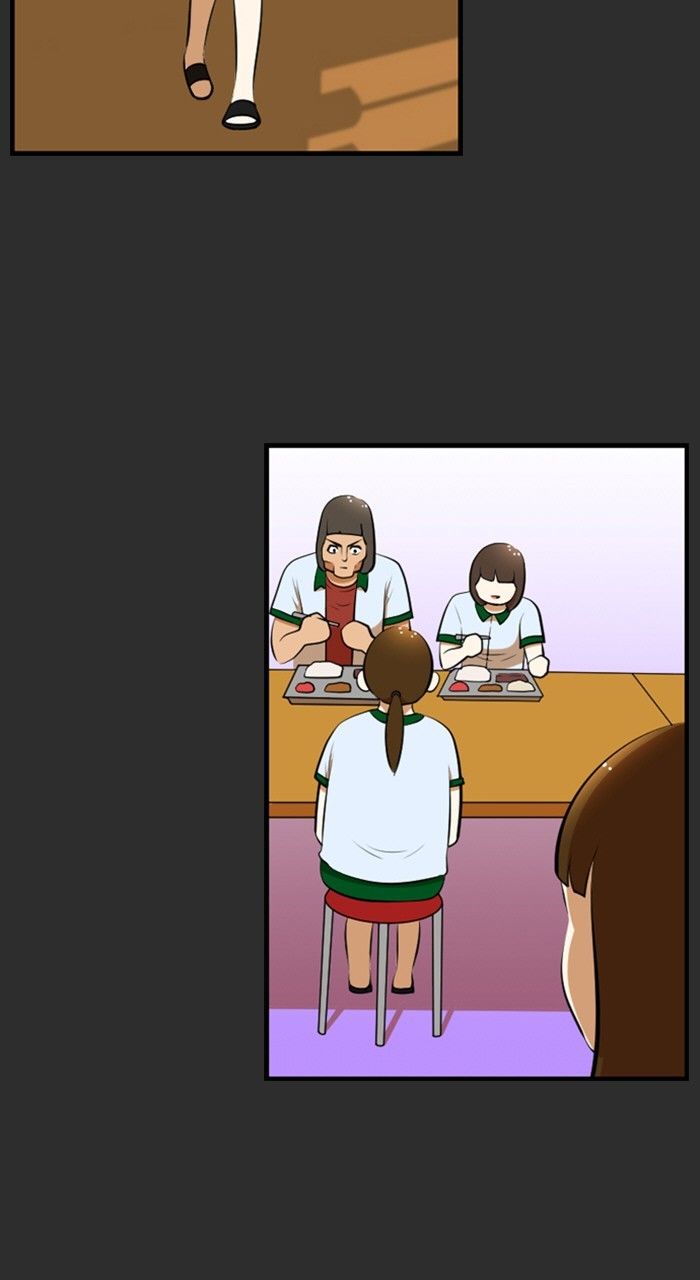 New Normal: Class 8 Chapter 188 page 40 - Chapter 188