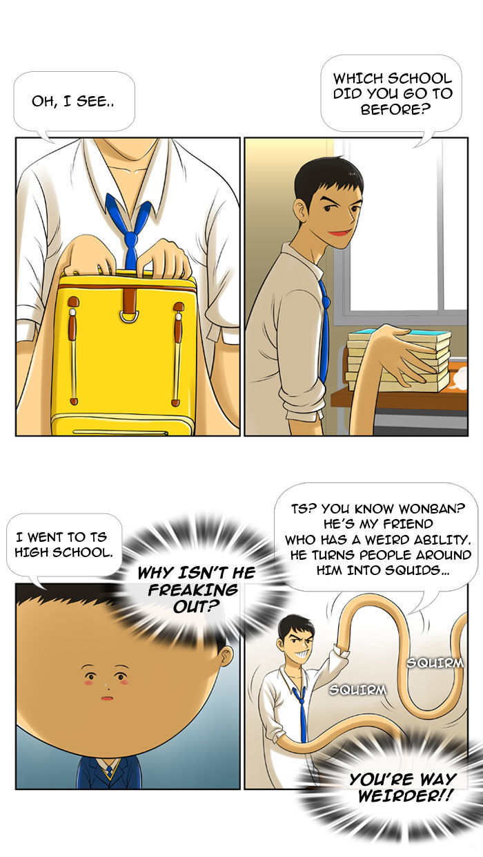 New Normal: Class 8 Chapter 2 page 1 - Chapter 2 : What are you looking at?