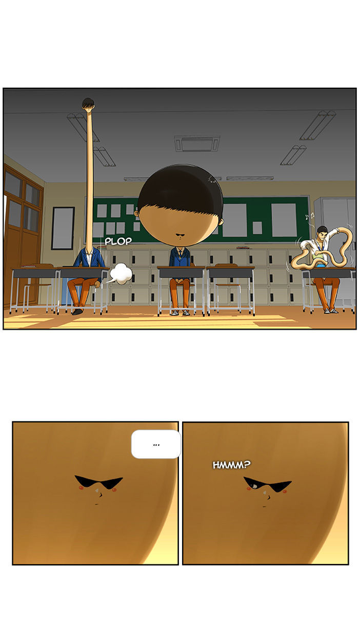 New Normal: Class 8 Chapter 2 page 5 - Chapter 2 : What are you looking at?