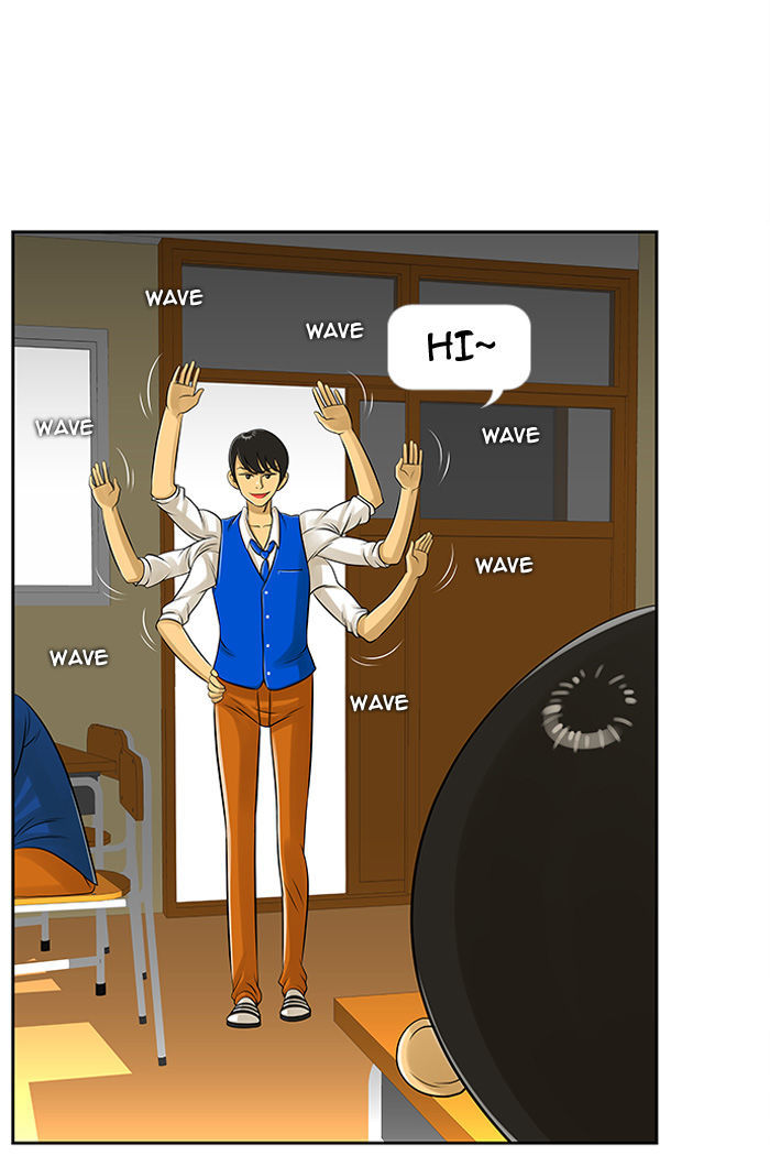 New Normal: Class 8 Chapter 2 page 7 - Chapter 2 : What are you looking at?