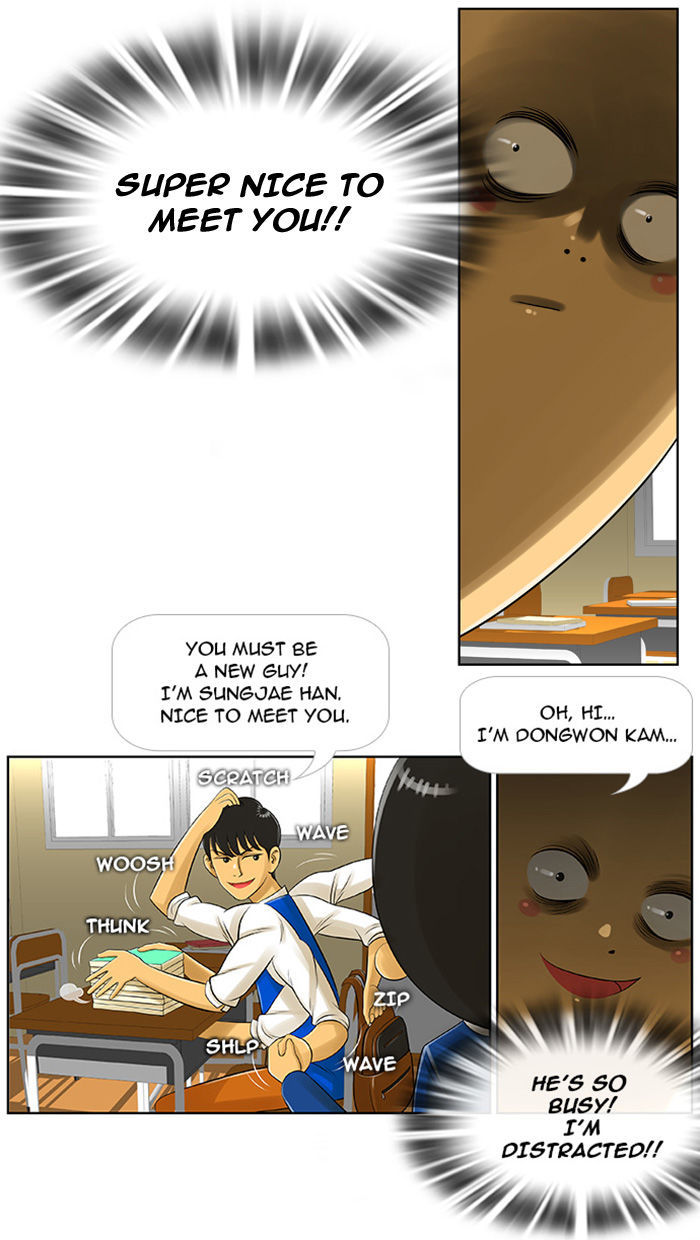 New Normal: Class 8 Chapter 2 page 8 - Chapter 2 : What are you looking at?