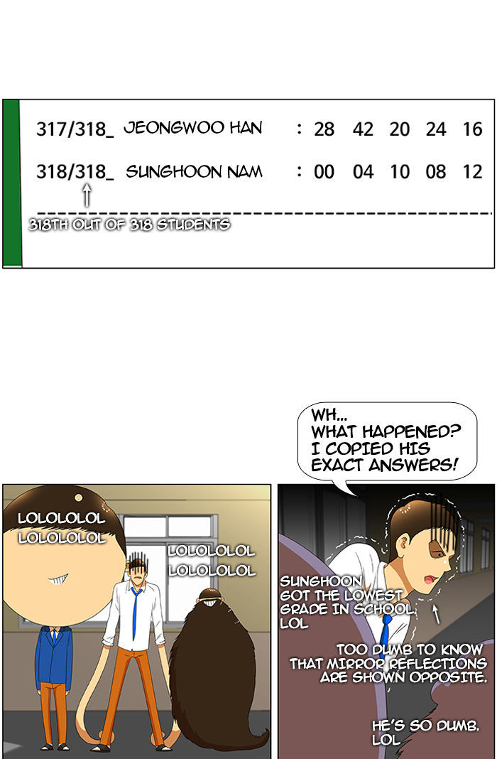 New Normal: Class 8 Chapter 28 page 23 - Chapter 28 : It's usually like that
