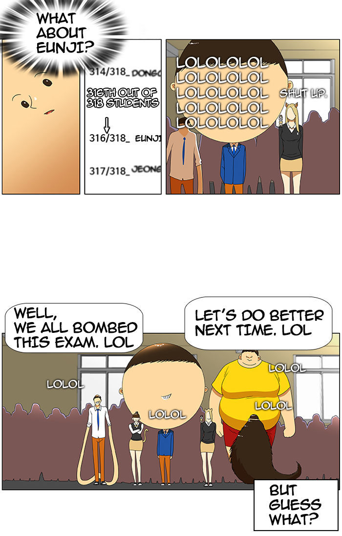 New Normal: Class 8 Chapter 28 page 28 - Chapter 28 : It's usually like that